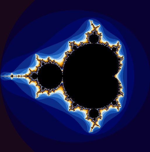 Mandelbrot fractal