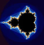 Engineering Mathematics Project 1: Mandelbrot Set Exploration