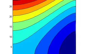 Heat and Mass Transfer Project 4: 2D Transient Heat Transfer Analysis using Explicit Methods featured image