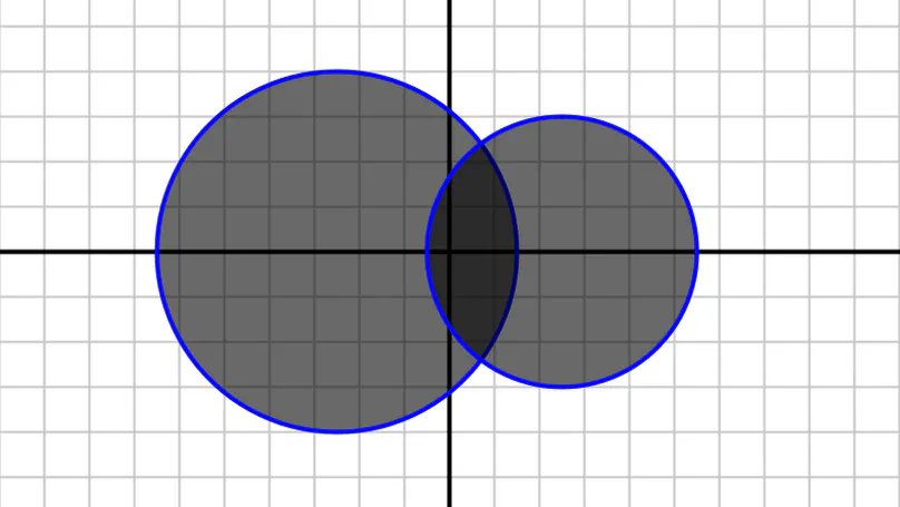 Exploring Boolean Operations in SDFs: Union, Difference, and Intersection