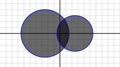 Exploring Boolean Operations in SDFs: Union, Difference, and Intersection featured image