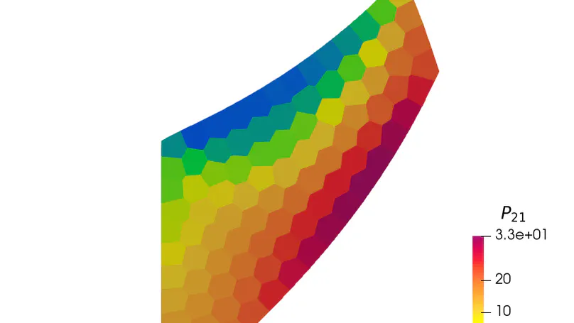 Advanced Scaled Boundary Finite Element Framework for Complex and Biological Materials